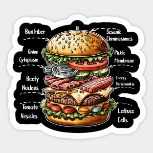 Funny Burger Anatomy Lover Foodie Burger Lover Sticker